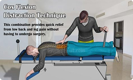 self spinal decompression